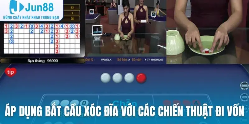 Áp dụng bắt cầu xóc đĩa với các chiến thuật đi vốn