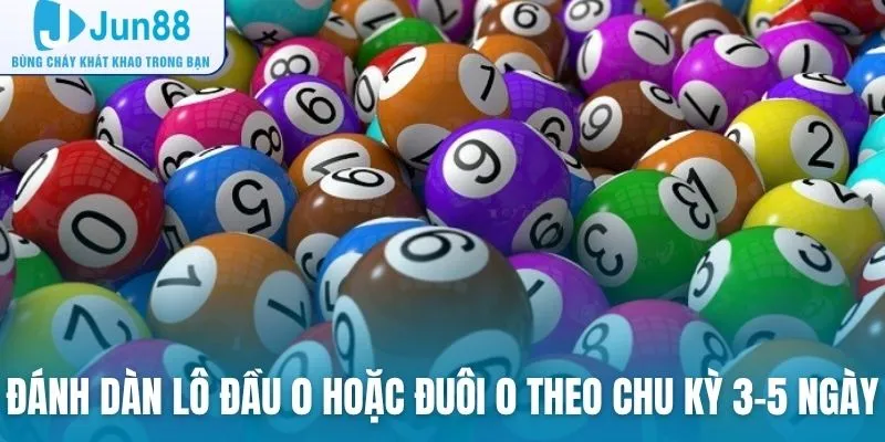 Đánh dàn lô đầu 0 hoặc đuôi 0 theo chu kỳ 3-5 ngày