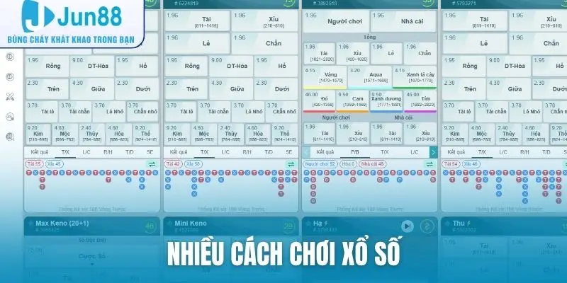 Nhiều cách chơi xổ số