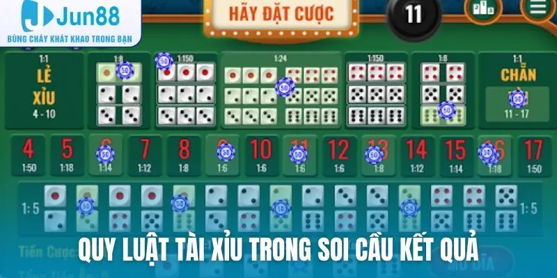 Quy luật tài xỉu trong soi cầu kết quả