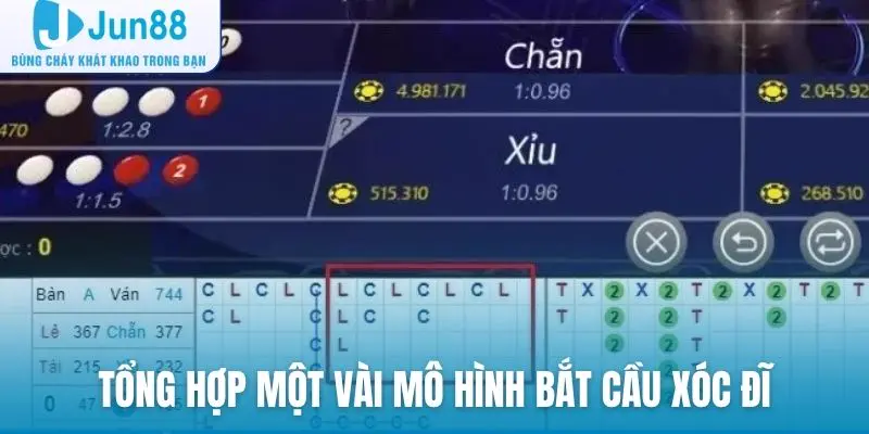 Tổng hợp một vài mô hình bắt cầu xóc đĩa cơ bản