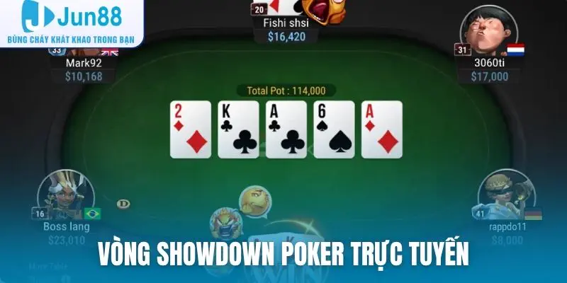 Vòng showdown kết thúc một ván bài Poker trực tuyến